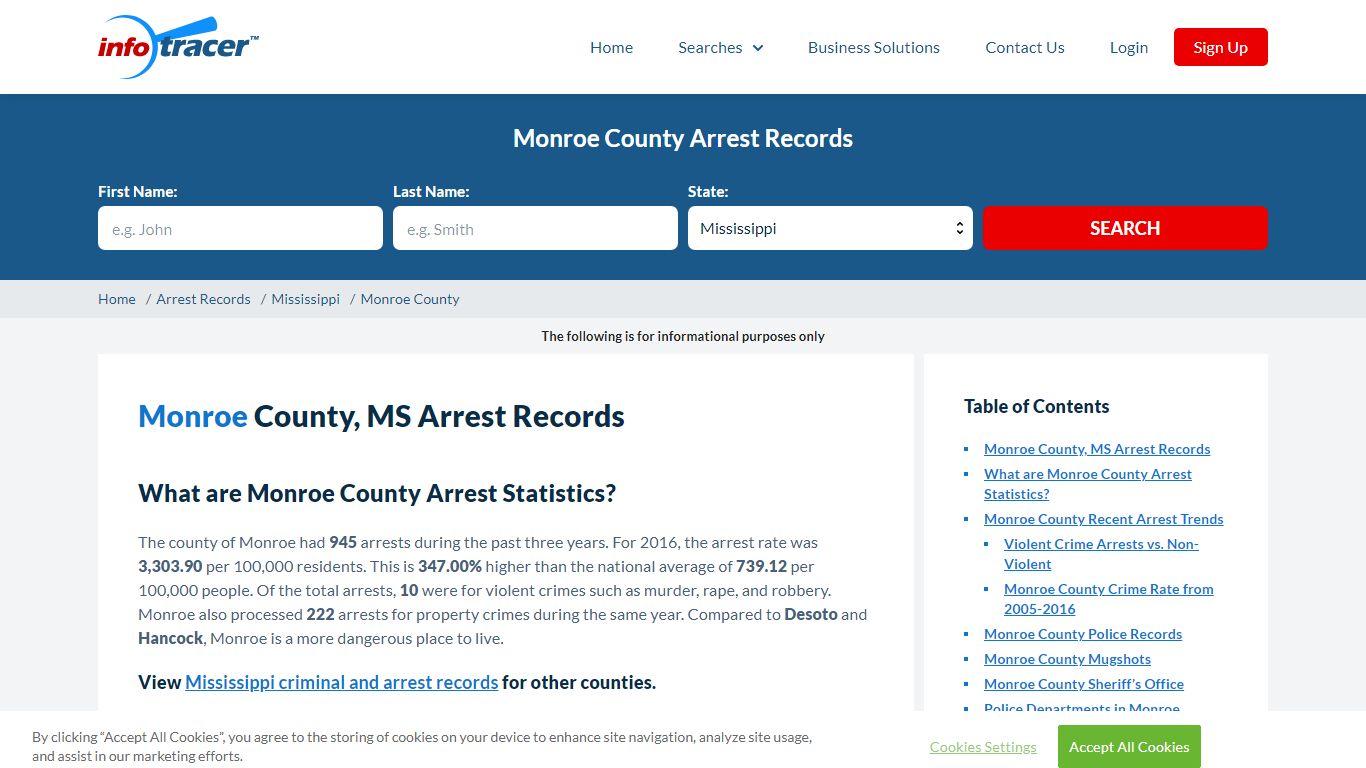 Monroe County, MS Arrests, Mugshots & Jail Records ...